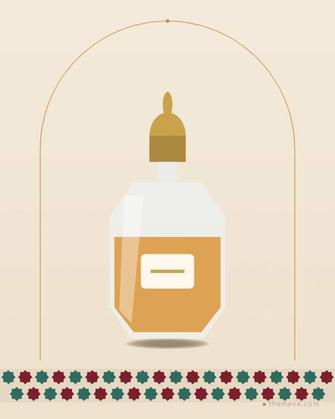 Bakhoor Amber Attar